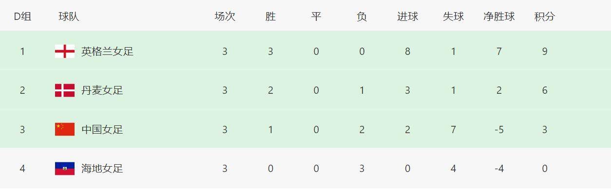 顽皮的家庭